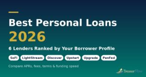 Best personal loans 2026 comparison — 6 lenders ranked by borrower profile