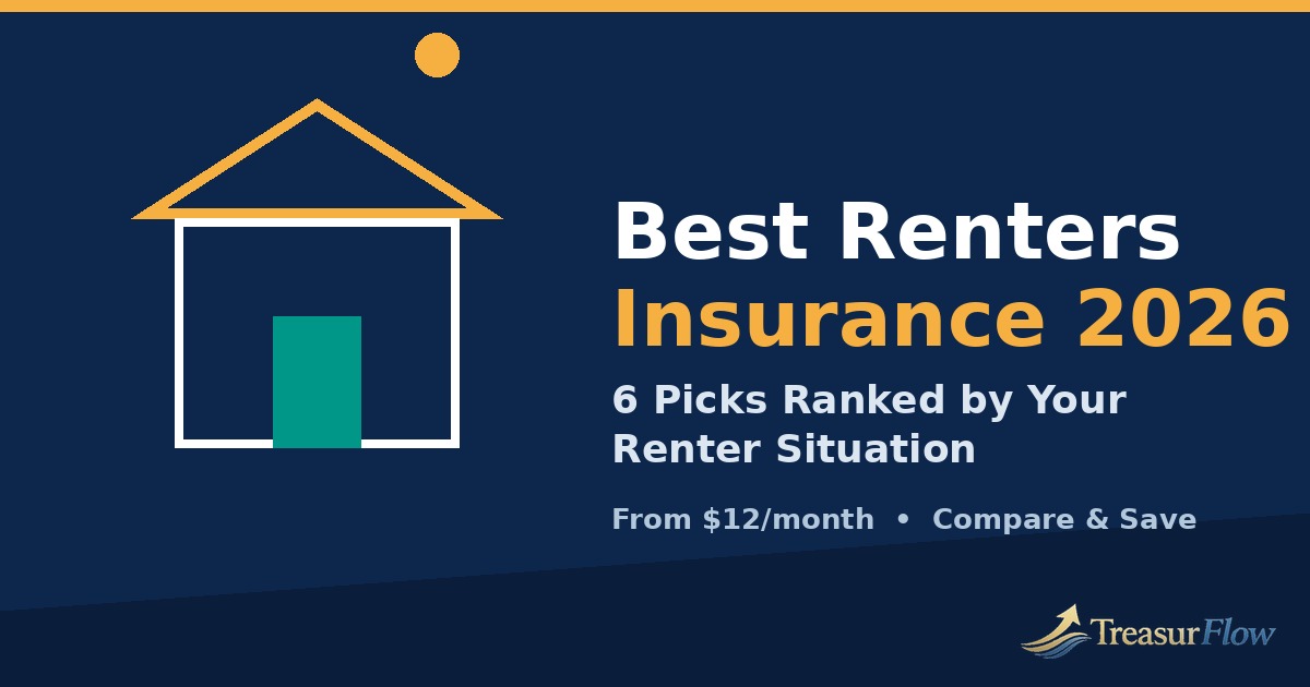 Best renters insurance 2026 — six insurers ranked by renter situation