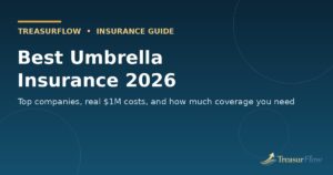 Best umbrella insurance 2026 — top companies compared on coverage limits, AM Best ratings and annual cost