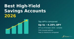 Best high yield savings accounts 2026 comparison with rising savings growth bars and top APY rates