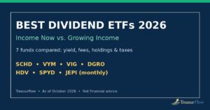 Best dividend ETFs 2026 comparison showing SCHD, SPYD and monthly payer JEPI yields as of October 2026