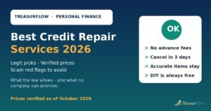 Best credit repair services 2026 comparison with a shield and credit report checklist, showing verified monthly prices as of October 2026
