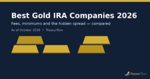 Best gold ira companies 2026 compared on fees, minimums and BBB ratings, Treasurflow guide as of October 2026