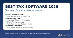 Best tax software 2026 comparison showing true federal plus state filing costs for TurboTax, H&R Block, FreeTaxUSA and Cash App Taxes