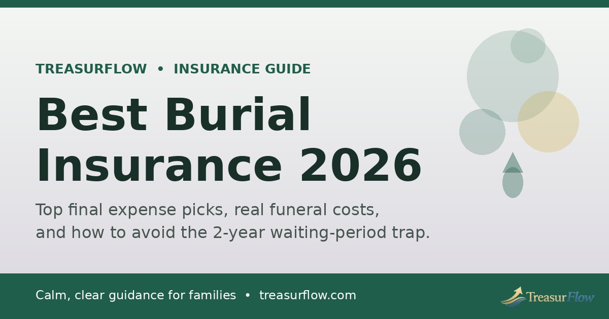 Best Burial Insurance 2026 guide cover graphic with calm floral motif and Treasurflow branding