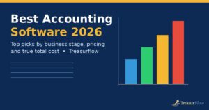Best accounting software 2026 comparison graphic showing a ledger and rising bar chart for small business owners comparing QuickBooks, Xero, FreshBooks, Zoho Books, and Wave pricing